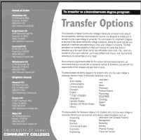 Transfer Options