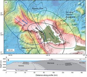 Schematic of three volcanoes now thought to make up the region of O‘ahu. Credit: J. Sinton. 