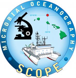 Simons Collaboration on Ocean Processes and Ecology (SCOPE) established with new funding. 