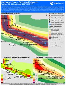 Hurricane Irma - Estimated Impacts