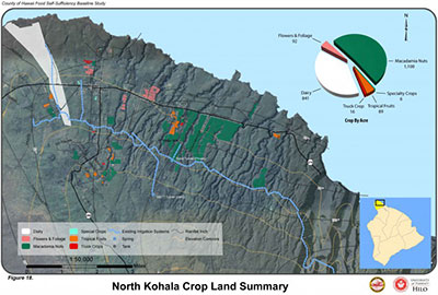 North Kohala map