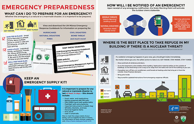 Emergency Preparedness guide