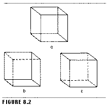 Figure 8.2