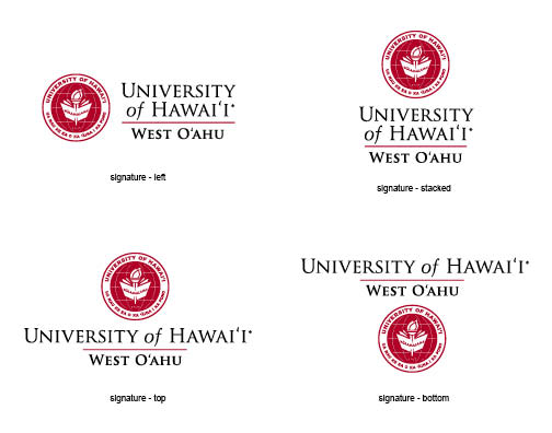 Examples of UH West Oahu signatures