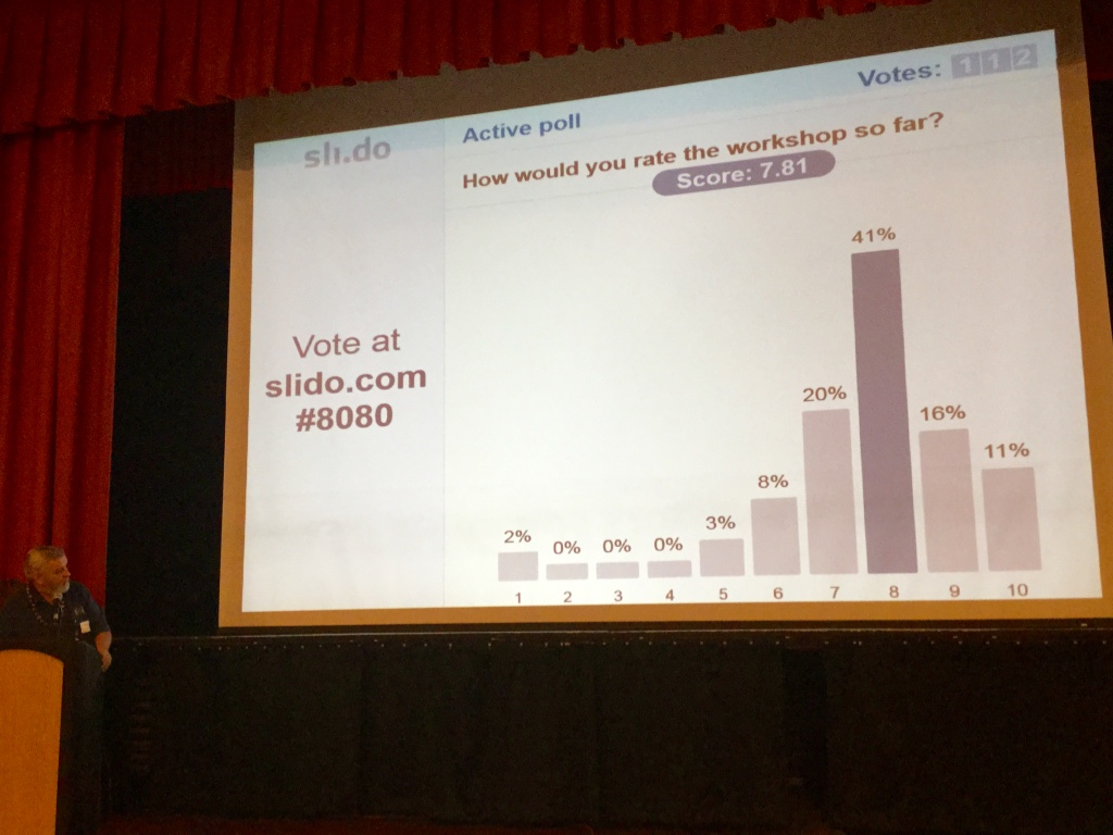 Steve Smith with the interative poll