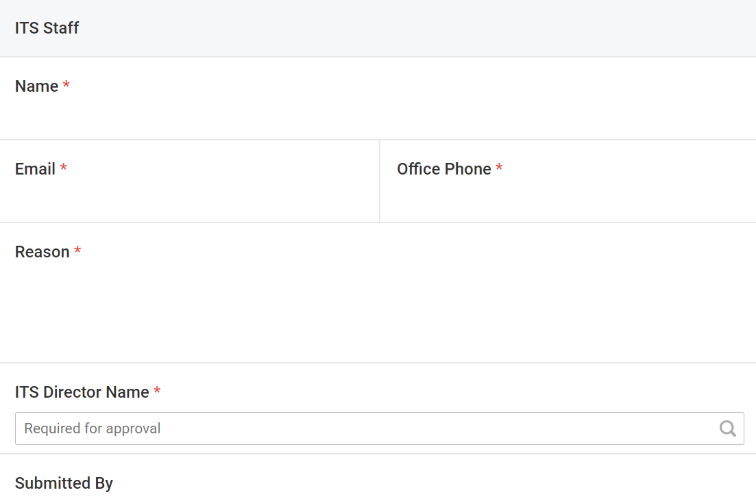 ITS staff name email office phone reason its director name submitted by