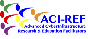 ACI-REF Logo