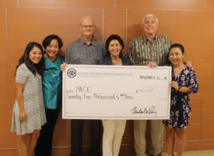 From left: Maile Au, Jan Luke Loo, Vance Roley, Susan Yamada, Michael W. Perry and Unyong Nakata.