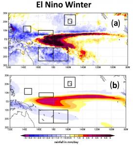 a) Observed and b) modeled rainfall patterns during El Niño winter. Boxes highlight USAPI islands.
