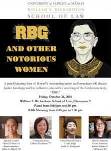 RBG and Other Notorious Women: Panel Discussion