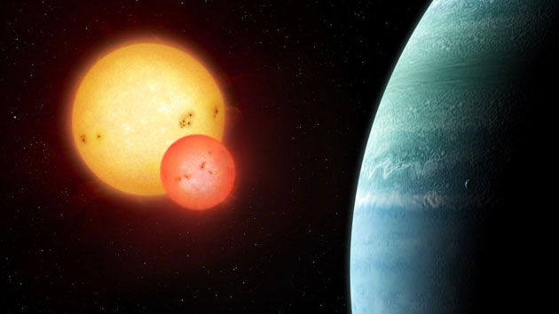 Kepler-453 system showing