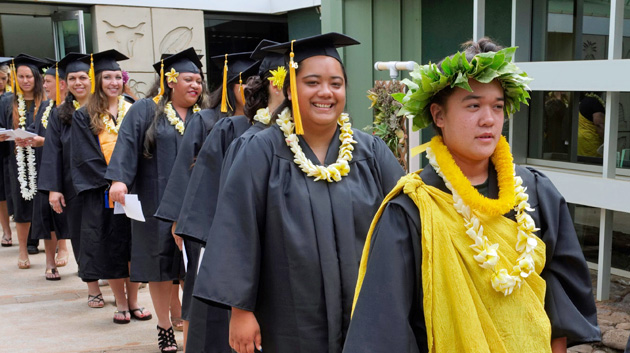 students wearing caps and gowns