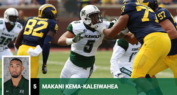 Makani Kema-Kaleiwahea mugshot and action image