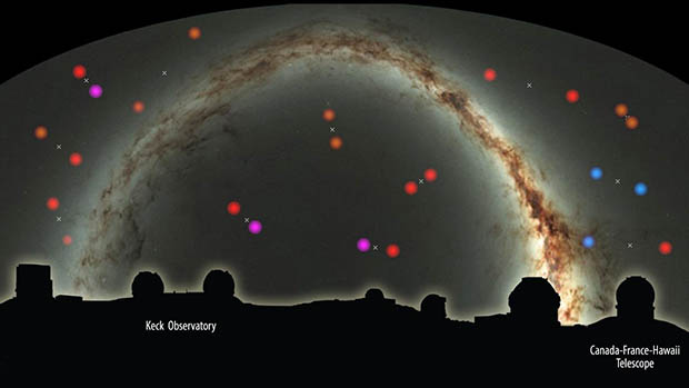 Map of the night sky with binaries from the study marked