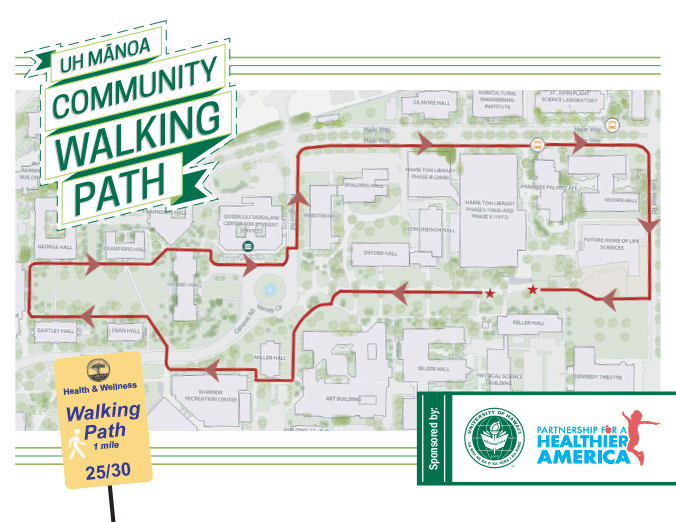 walking path map