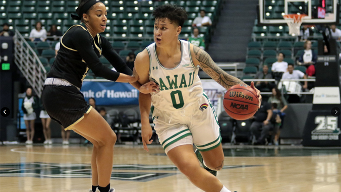 University of shop hawaii basketball
