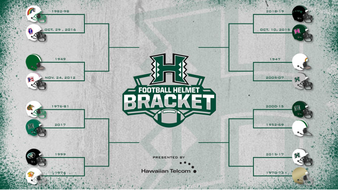 football helmet brackets