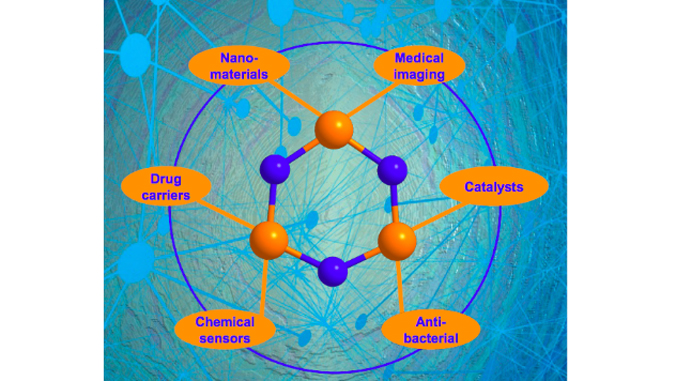 molecular diagram