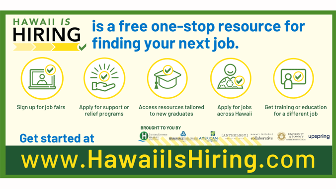 hawaii is hiring dot com graphic