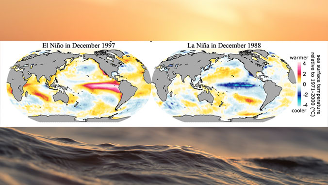 graphic of el nino and la nina