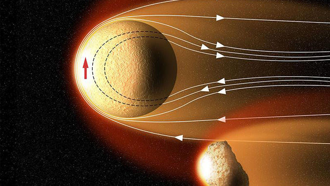 space diagram