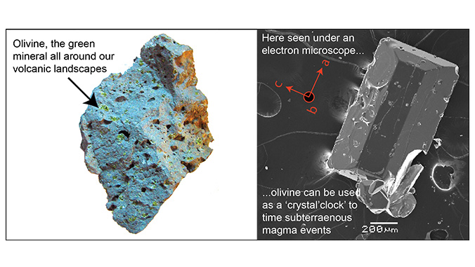 olivine