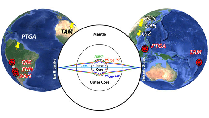 graphic of the earth