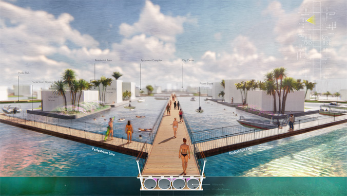 rendering