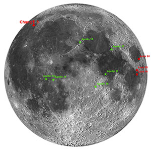 moon with graphics