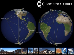 Map of the world with Event Horizon Telescope locations noted