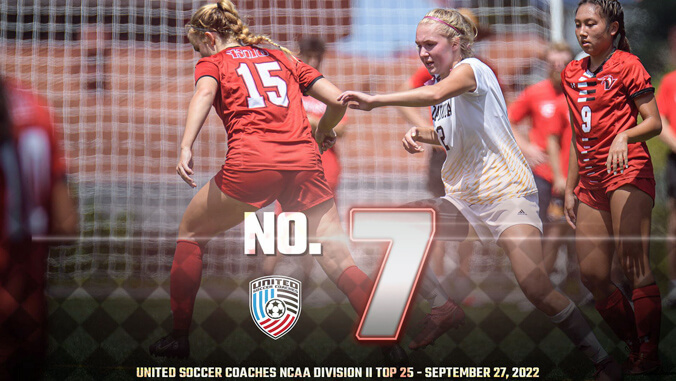 Women's Soccer Advances Two Spots to No. 6 in Top 25 - Hawai'i