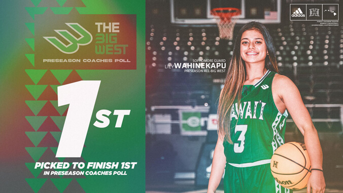Rainbow Wahine No. 1 Warriors No. 2 in Big West basketball preseason poll University of Hawai i System News
