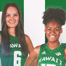 Wagoner, Alexander earn Big West weekly awards