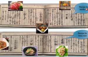 Pages of a Japanese recipe and etiquette manual
