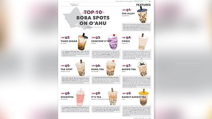 boba drink illustrations on a page