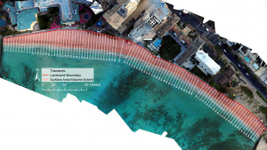 graph of waikiki beach