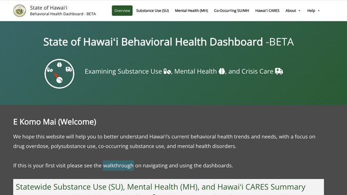Screenshot of the Hawaii Behavioral Health Dashboard