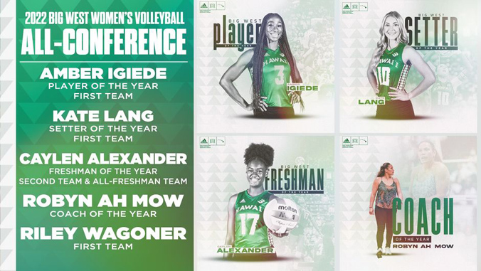 All Big-West awards