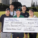 Largest gift in history of UH women’s soccer from Nan Inc. founder