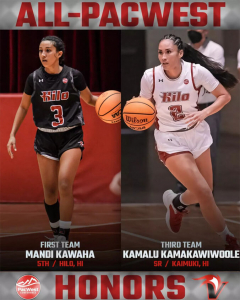 U H Hilo basketball players All-PacWest awards graphic
