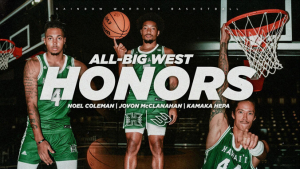U H men's basketball All-Big West Honors graphic featuring three basketball players