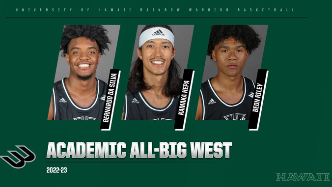 U H Manoa basketball players