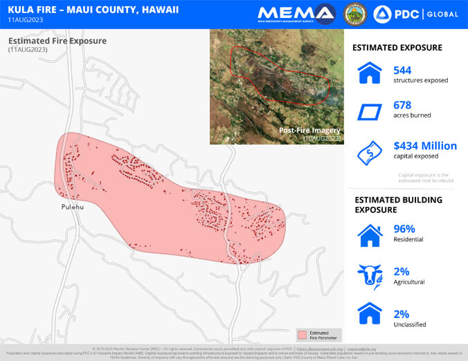 P D C Kula estimated fire exposure map