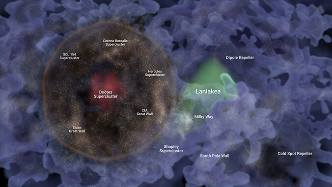 render of galaxy bubble with labels