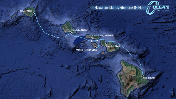 Map of the Hawaiian Islands and the fiber link network