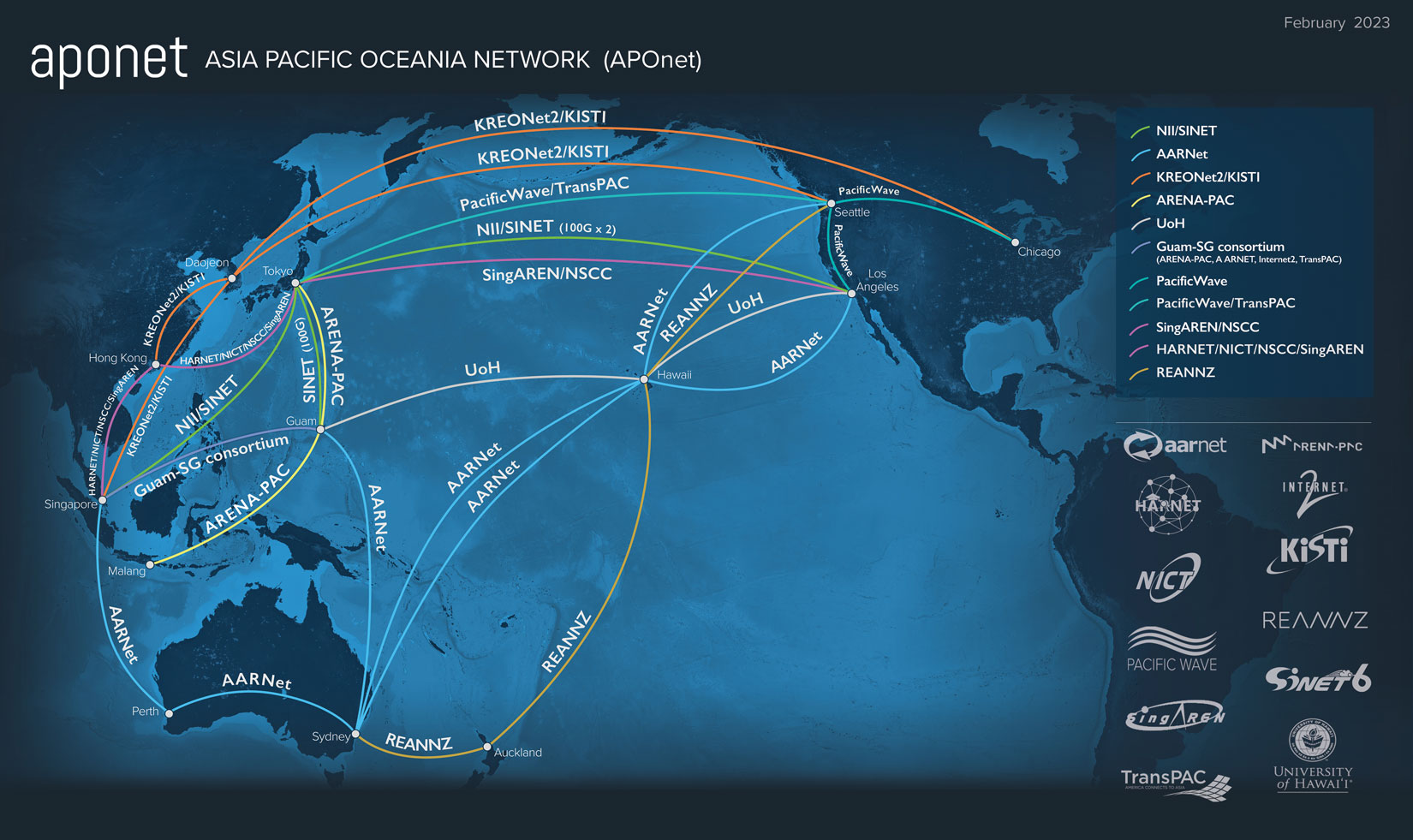 Asia Pacific Oceania Network (APOnet) Map