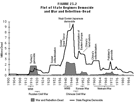 SOD.FIG23.2.GIF