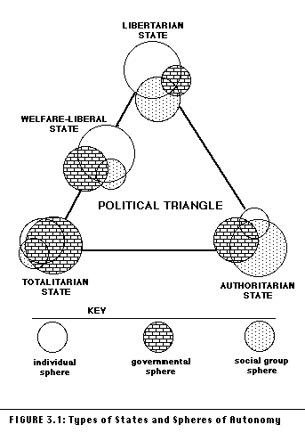 International relations theories dunne