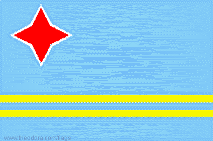 aruba flag