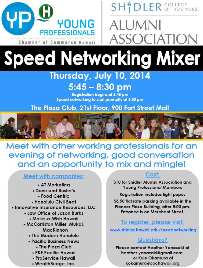 Networking questions business speed Speed Networking.